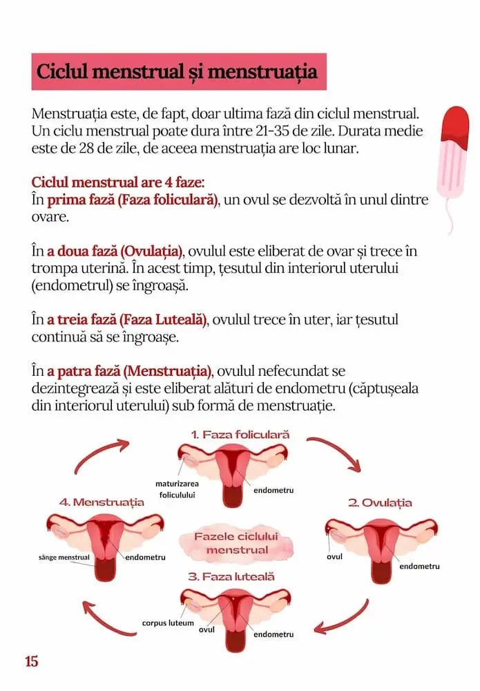 Pubertatea și prima menstruație | broșură educativă Libréa; Iele Sanziene