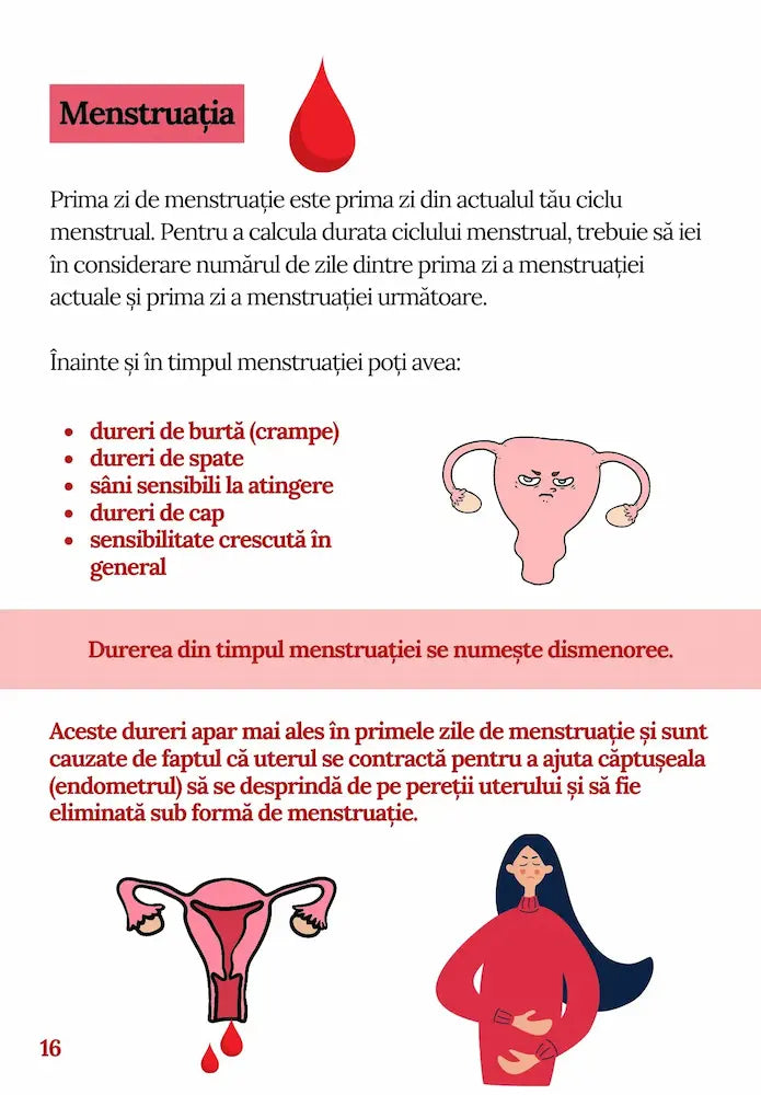 Set cadou prima menstruatie Libréa